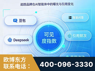 广州-AI可见度监测
