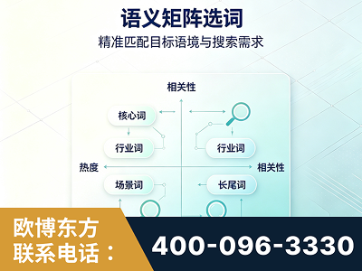 广州-语义矩阵选词