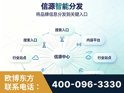 广州-信源智能分发