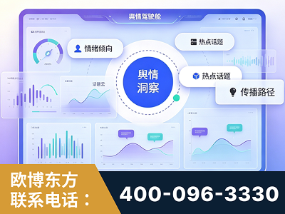 广州-品牌舆情分析