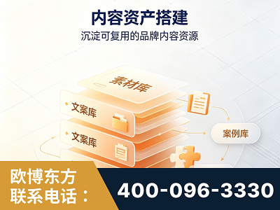 广州-内容资产搭建