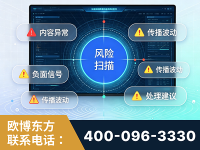 广州-场景问题监测
