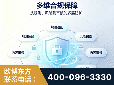 广州-多维合规保障