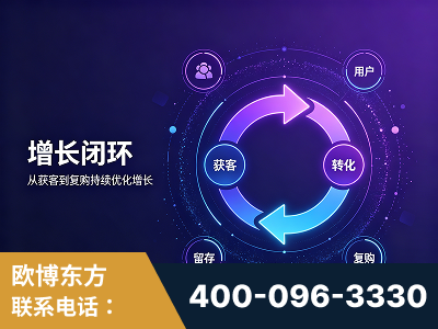 广州-服务有保障，一企一案深度诊断