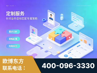 广州-一站式打造GEO全链增长闭环
