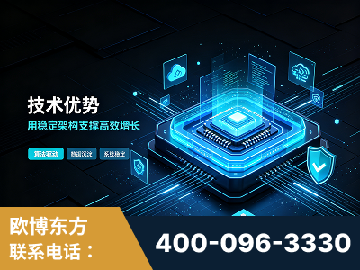 广州-技术优势：全网语义优化先驱者，自研多个系统确保技术先进性